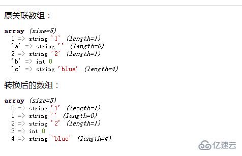 php数组中键能为数字吗  php 第2张