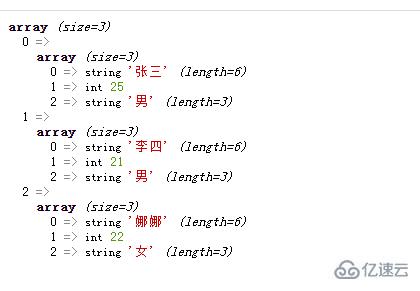 php中二维数组指的是什么