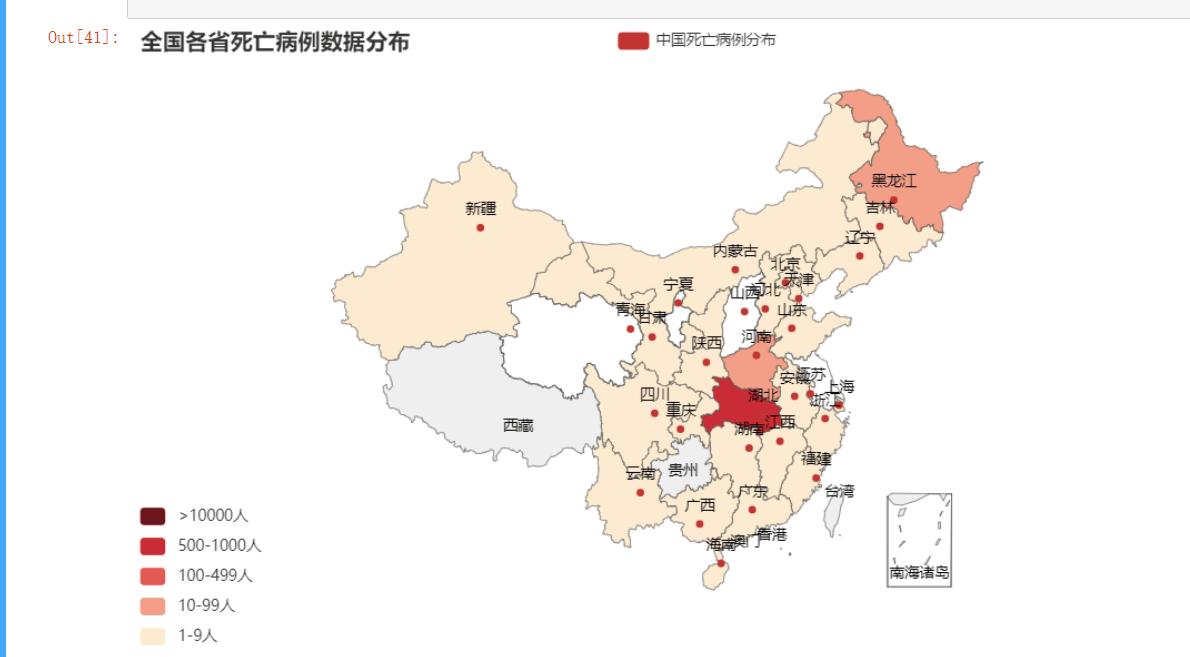 Python疫情数据可视化分析怎么实现