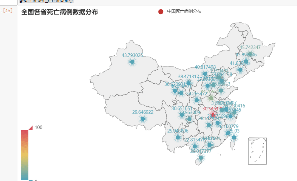 Python疫情数据可视化分析怎么实现