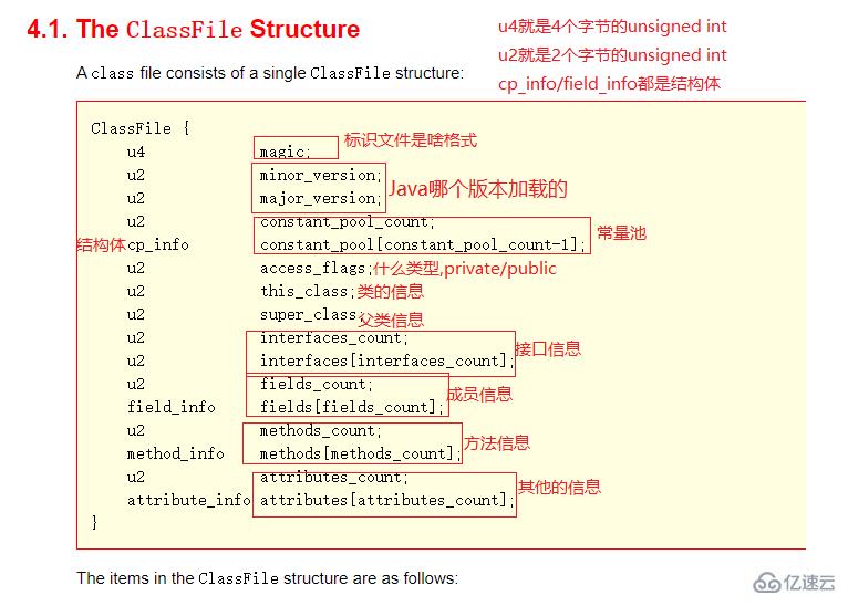 Java之JVM的知识点有哪些