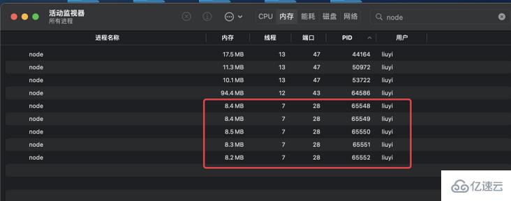 Node.js中的进程和线程是什么