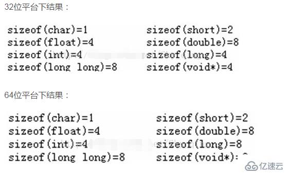 linux中short的字节是多少