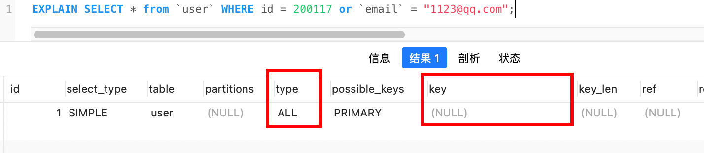 MySQL细数发生索引失效的情况实例分析