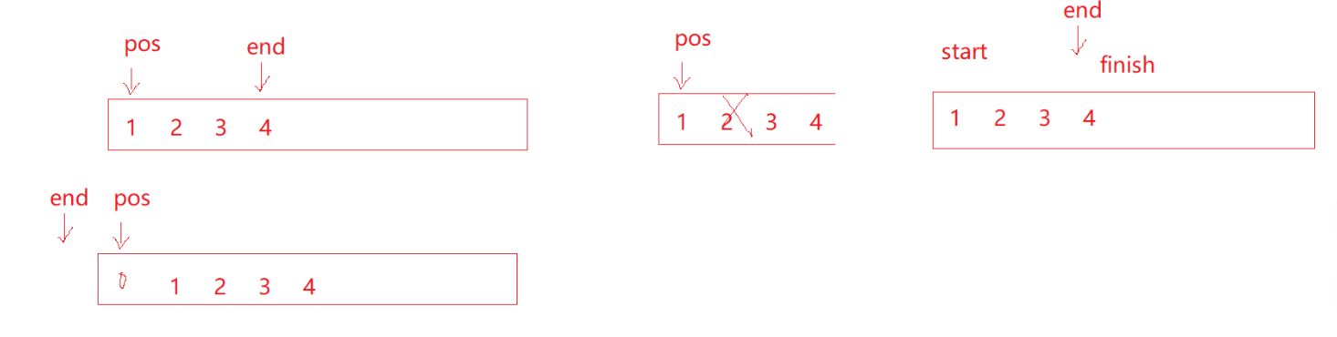 C++模拟实现vector的方法