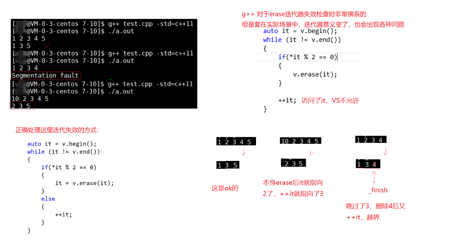 C++模拟实现vector的方法