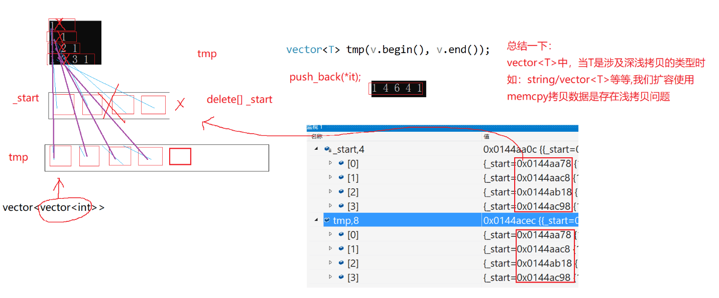 C++模拟实现vector的方法