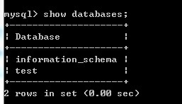 MySQL?ERROR?1045出現(xiàn)的原因及怎么解決