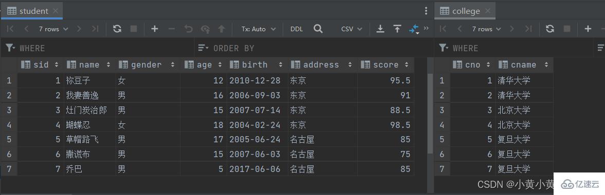 MySQL数据库视图的作用是什么  mysql 第2张