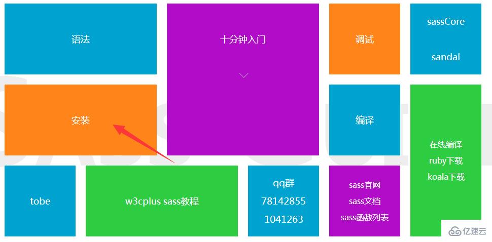 nodejs中的gulp是什么