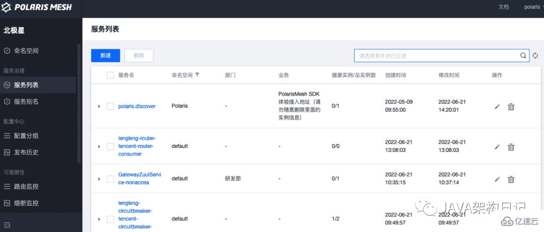 SpringCloud Tencent解决的方法