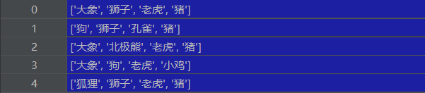 python共现矩阵如何实现  python clash免费机场网址 第2张