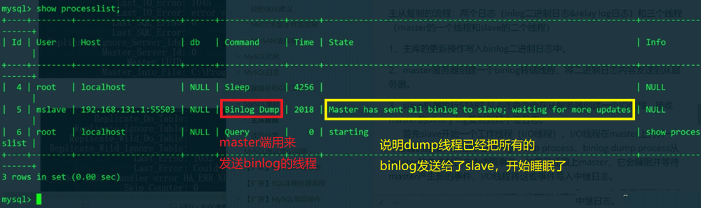 MySQL的主从复制原理是什么  mysql 第8张