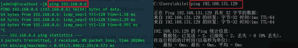 MySQL配置主从复制的方法