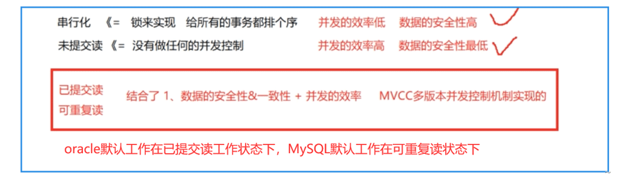 MySQL的表级锁,行级锁,排它锁和共享锁是什么