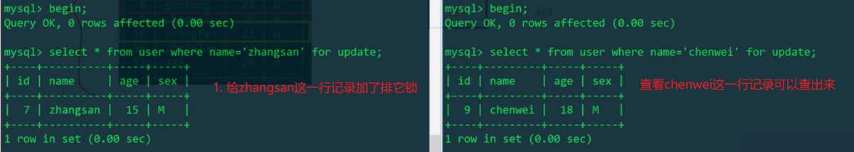 MySQL的表级锁,行级锁,排它锁和共享锁是什么  mysql 第16张