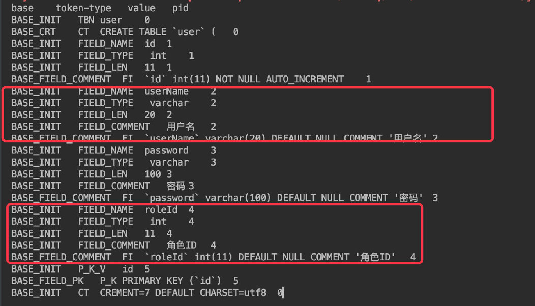 java词法分析器DDL递归怎么应用