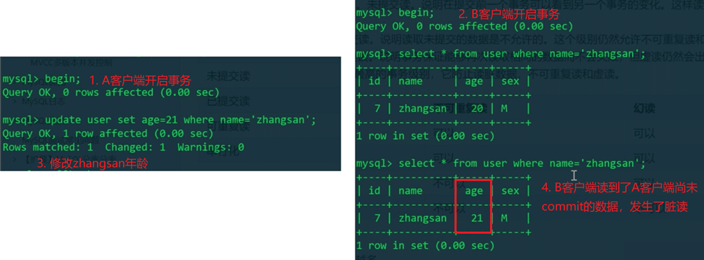 MySQL事务的隔离级别是什么