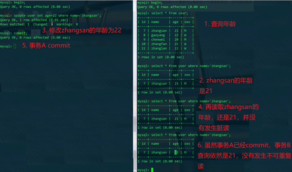 MySQL事务的隔离级别是什么