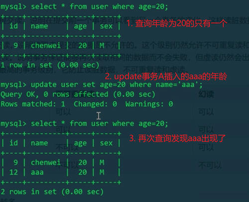 MySQL事务的隔离级别是什么