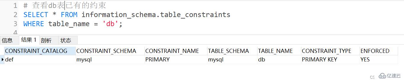 MySQL约束知识点实例分析  mysql 免费机场加速器 第2张