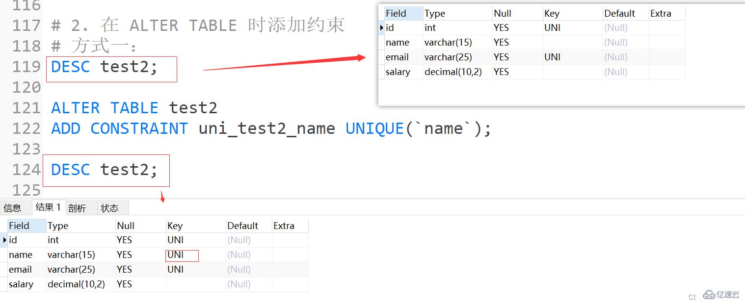 MySQL約束知識點實例分析