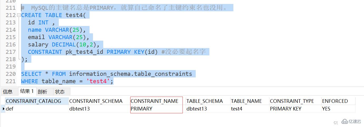 MySQL約束知識點實例分析