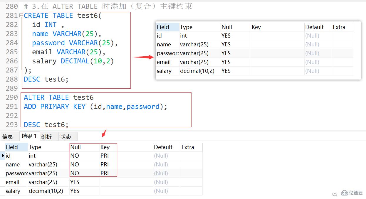 MySQL约束知识点实例分析