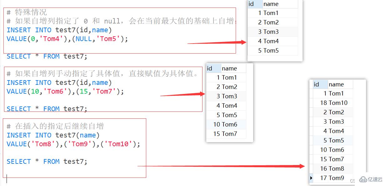 MySQL约束知识点实例分析  mysql 免费机场加速器 第32张