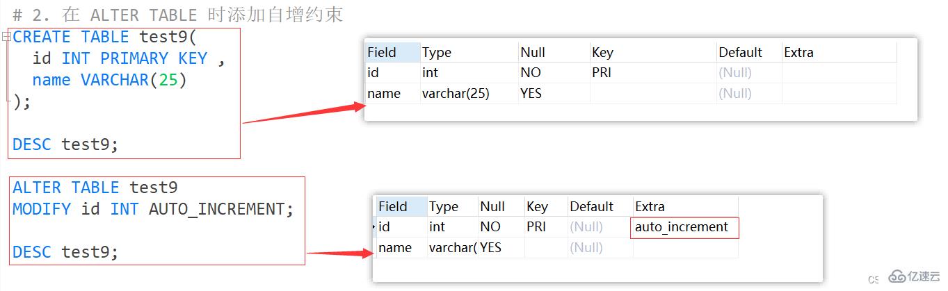 MySQL约束知识点实例分析  mysql 免费机场加速器 第33张