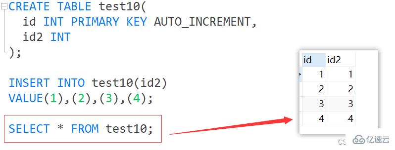 MySQL約束知識點實例分析