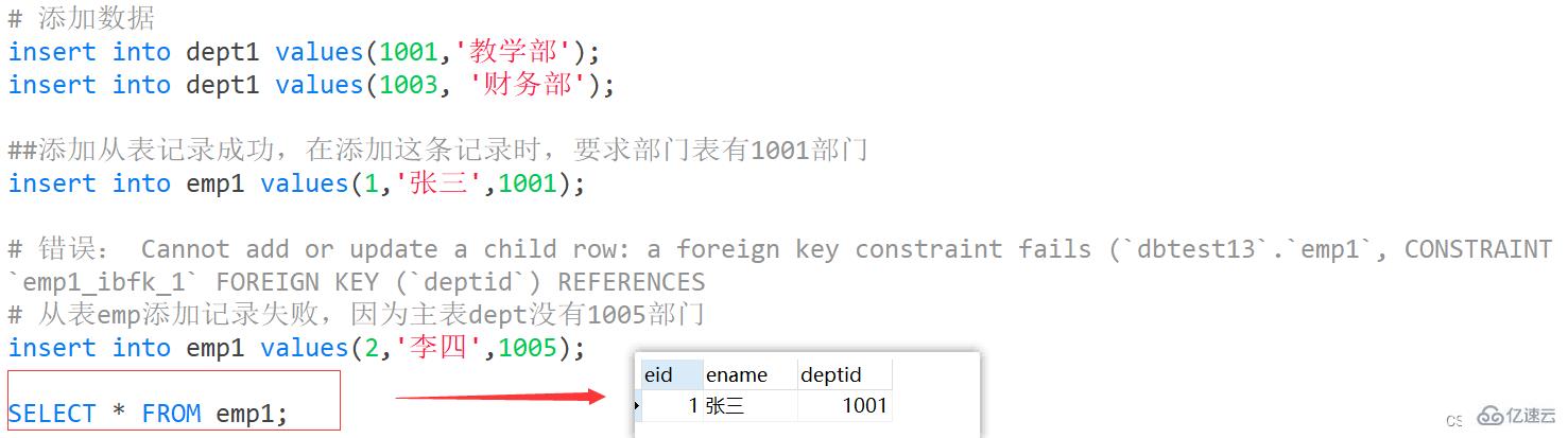 MySQL约束知识点实例分析