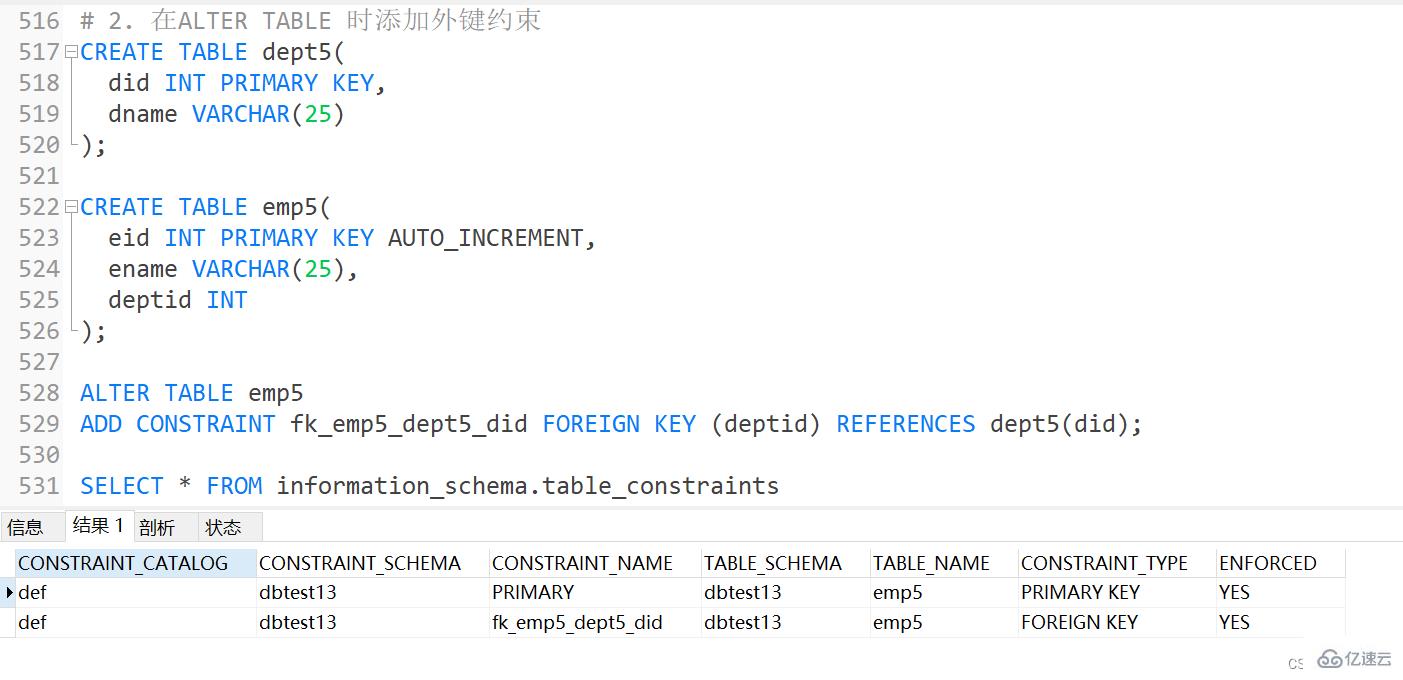 MySQL約束知識點實例分析