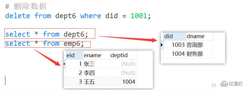 MySQL约束知识点实例分析