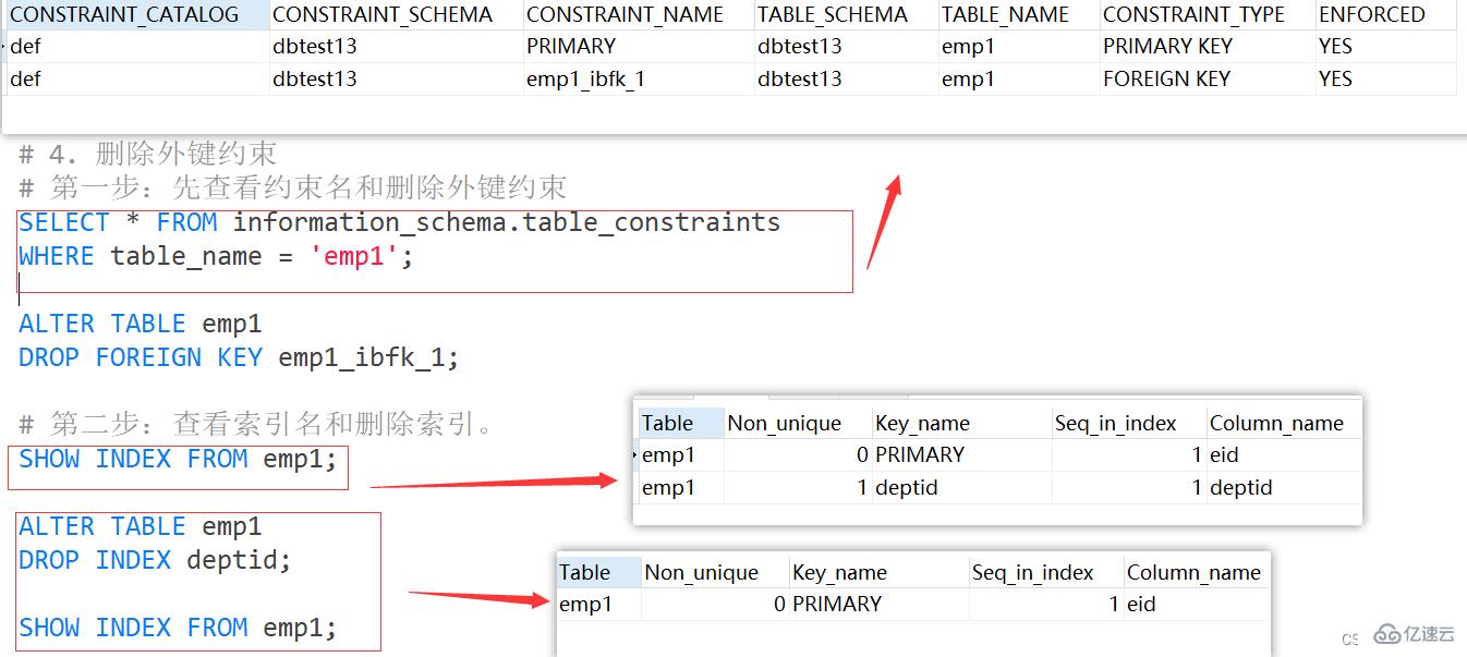 MySQL约束知识点实例分析  mysql 免费机场加速器 第55张