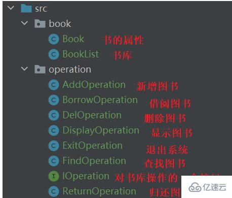 怎么使用Java实现简易版的图书管理系统