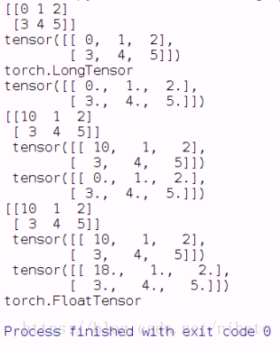 pytorch中函數(shù)tensor.numpy()的數(shù)據(jù)類(lèi)型實(shí)例分析