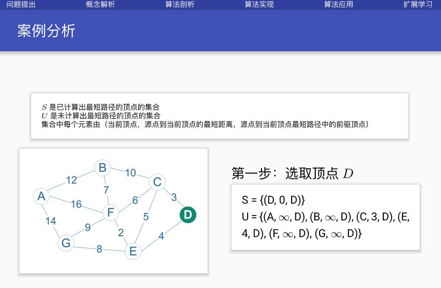 Dijkstra算法原理及C++怎么实现