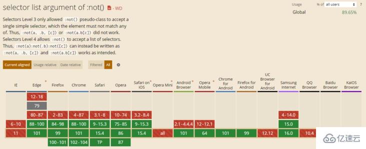 CSS3中的逻辑选择器有哪些