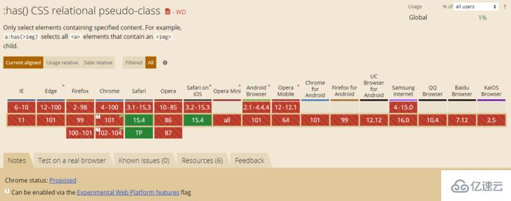 CSS3中的逻辑选择器有哪些