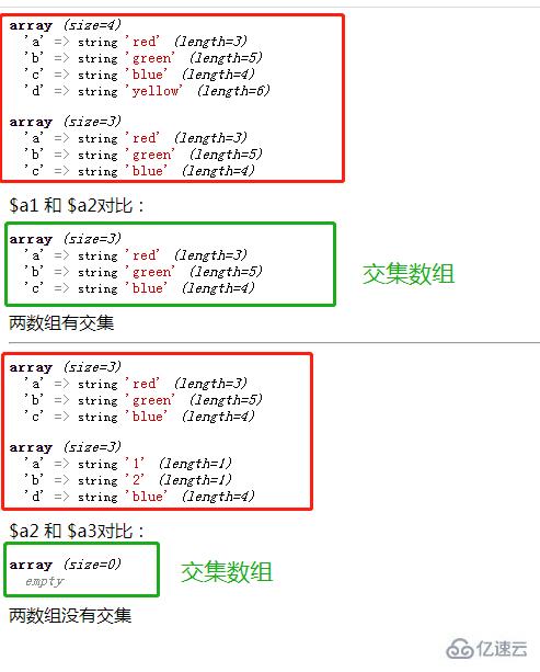 php如何判斷兩數(shù)組是否有交集