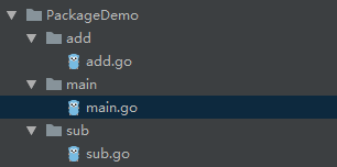 Go语言中的包Package怎么使用  go语言 第4张