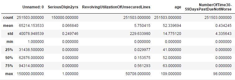 Python之异常值检测和处理方式是什么  python 第1张