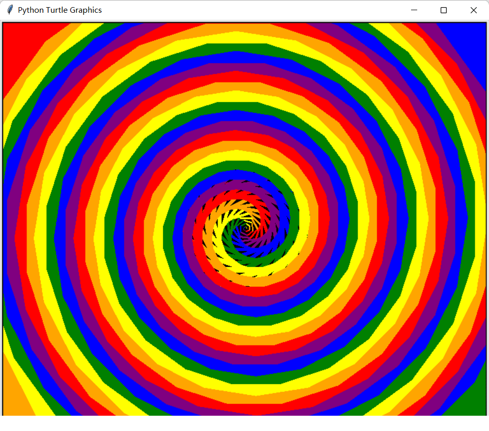 Python怎么利用Turtle绘画简单图形