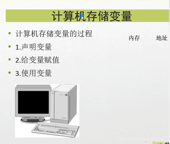 C#变量,常量数据类型实例分析