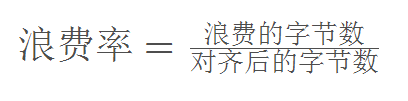 C++高并发内存池如何实现