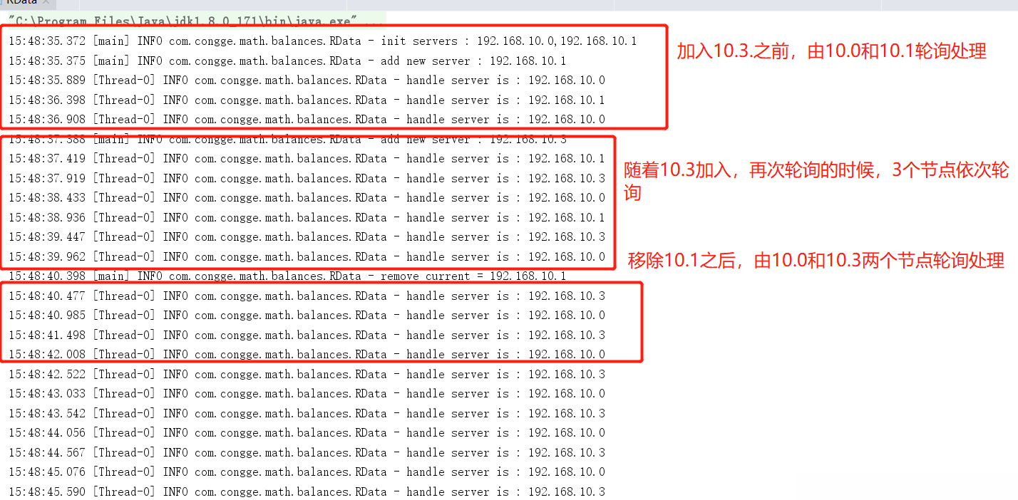 Java負載均衡算法的作用是什么