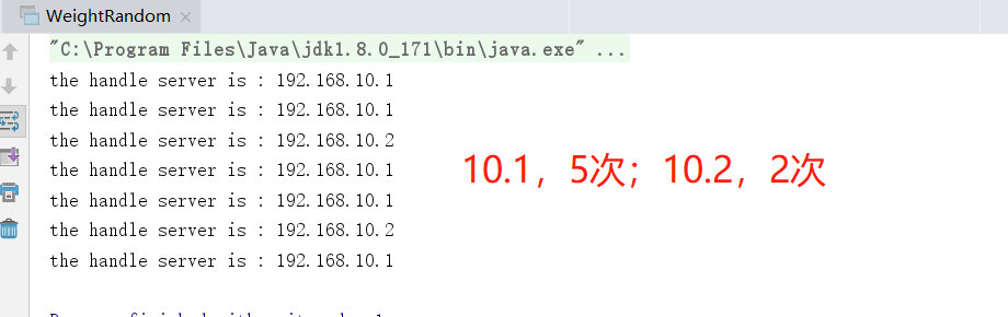 Java负载均衡算法的作用是什么  java 第3张