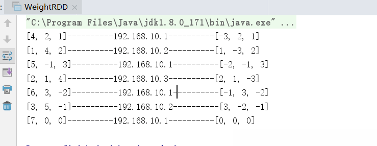 Java负载均衡算法的作用是什么