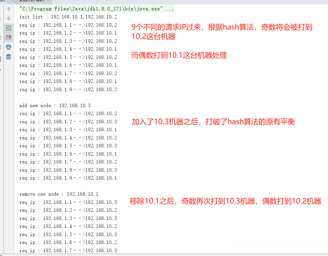 Java负载均衡算法的作用是什么  java 第9张